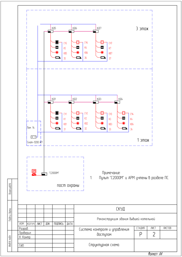 Проект СКУД реконструкция здания бывшей котельной :скачать