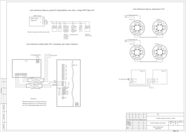 Исполнительная схема пожарной сигнализации образец